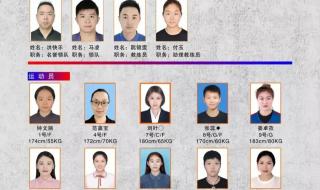 中美2022女篮总决赛 中美2022女篮总决赛