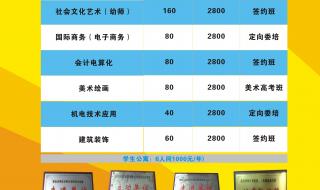 武汉洪山外经贸学校