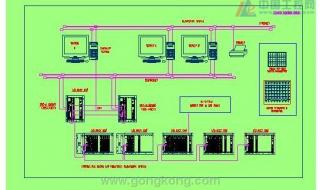 电力系统自动化论文
