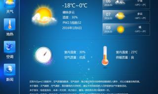 室内设计绘图软件 室内设计绘图软件