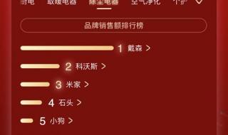 双十一成交额总排行榜 双十一成交额总排行榜