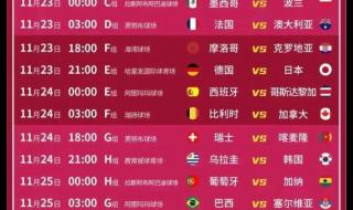 世界赛程2022赛程表格